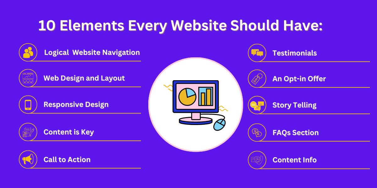 How to Maintain a CRE Website For Better Functionality?